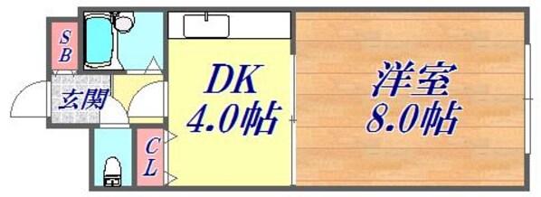 パックスヴィラ平野の物件間取画像